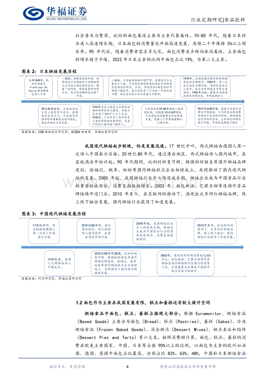 20240108_华福证券_食品饮料行业：海外与国内烘焙品类差异与渠道结构对比_20页.pdf_第4页
