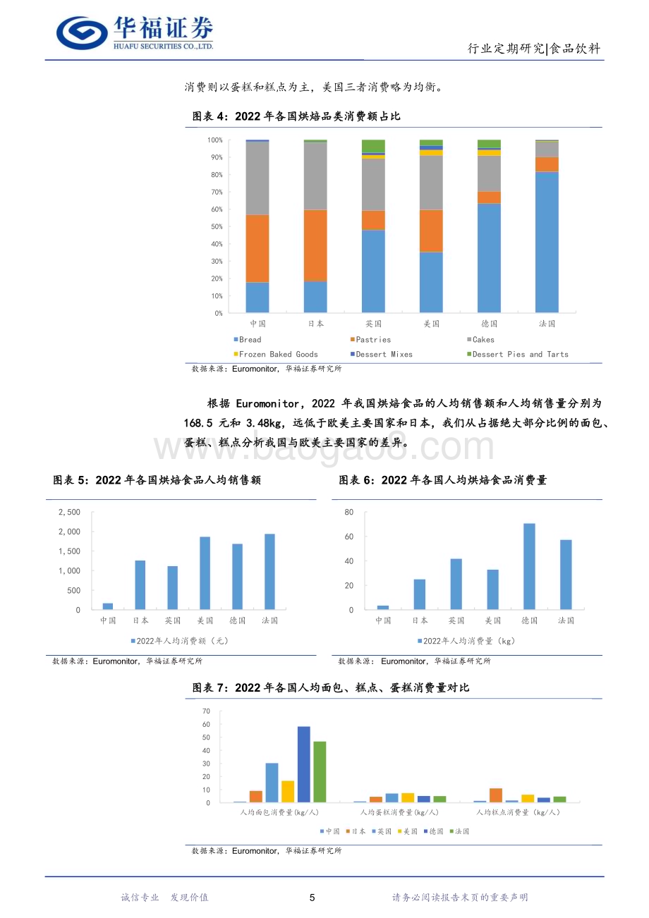 20240108_华福证券_食品饮料行业：海外与国内烘焙品类差异与渠道结构对比_20页.pdf_第5页
