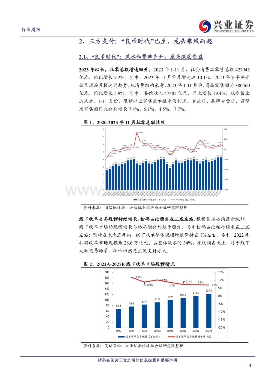 20240106_兴业证券_计算机行业三方支付：“良币时代”已至龙头乘风而起_20页.pdf_第4页