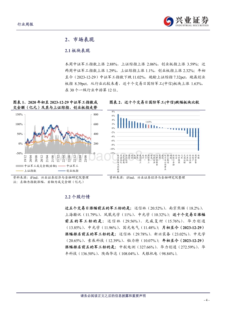 20240101_兴业证券_军工行业观察：辞旧迎新需求指日可待否极泰来行业反转在即_22页.pdf_第4页
