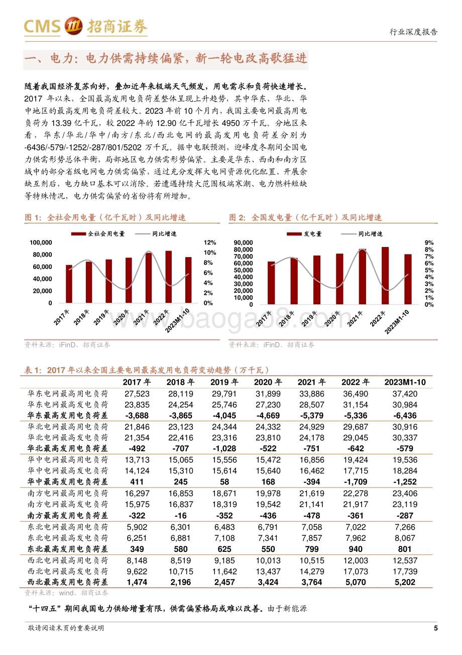 20231130_招商证券_公用事业行业2024年度策略报告：电改引领价值重估能源转型火力全开_35页.pdf_第5页