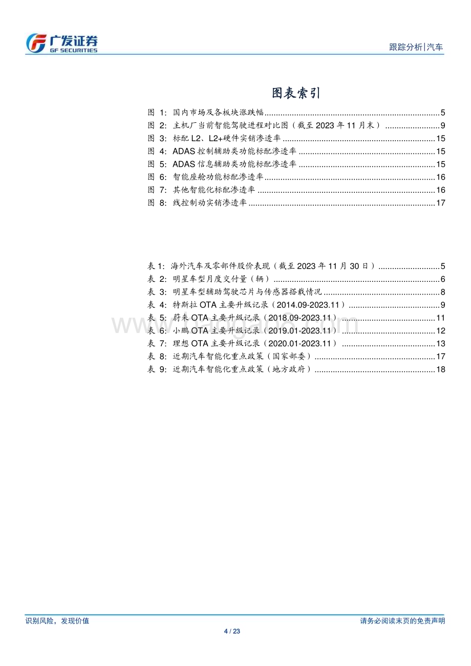20231205_广发证券_汽车行业：华为成立新公司重视华为汽车产业链_23页.pdf_第4页