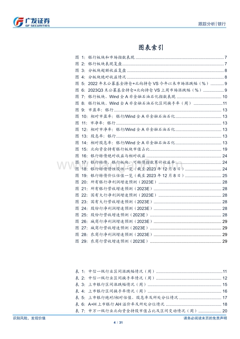 20231211_广发证券_银行业投资观察：关注城商行预期差_31页.pdf_第4页