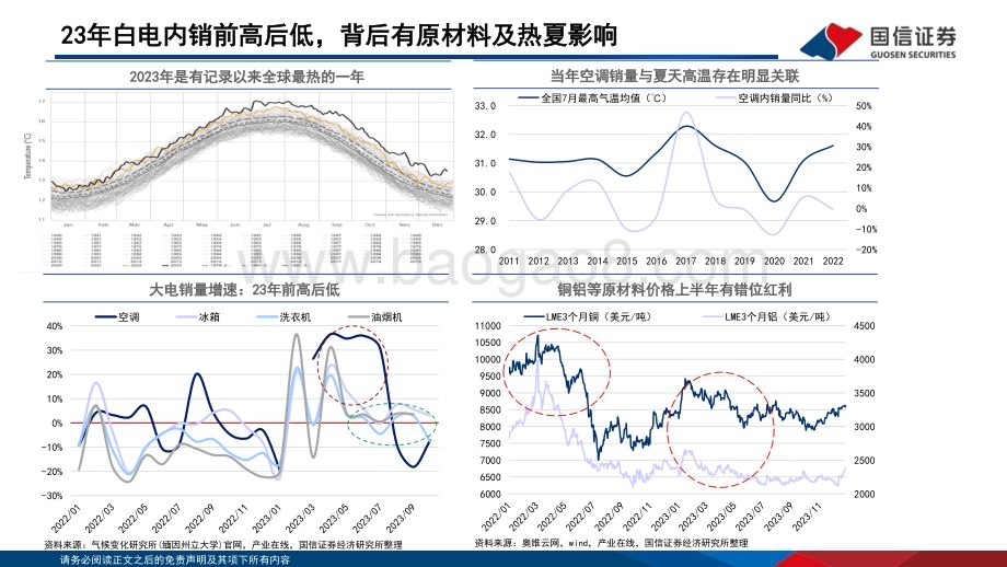 20240103_国信证券_家电行业2024年研究框架：白电高股息增速稳关注性价比、低渗透和零部件新领域_44页.pdf_第5页