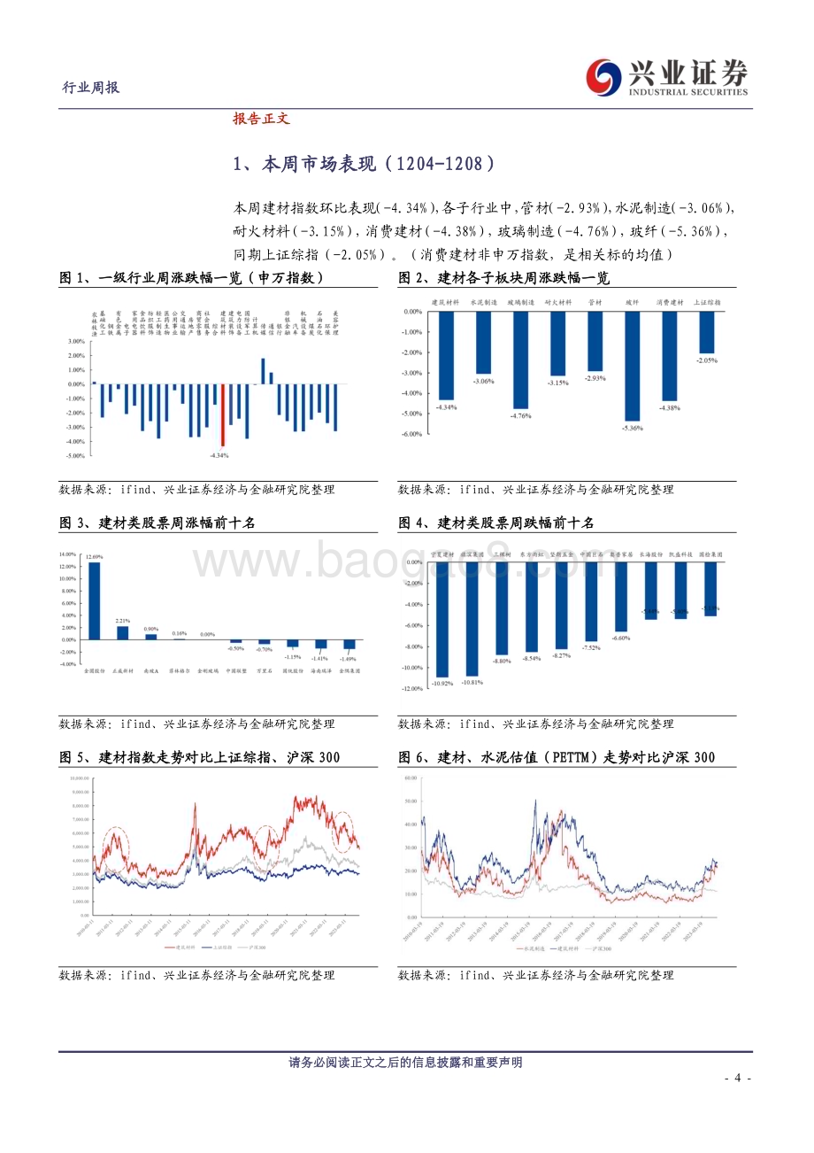 20231210_兴业证券_建筑材料行业：建材底部位置建议布局龙头_23页.pdf_第4页