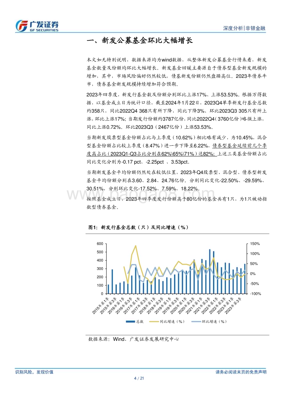 20240125_广发证券_非银金融行业：2023Q4公募基金持仓分析非银持仓环比下降保险降幅明显_21页.pdf_第4页
