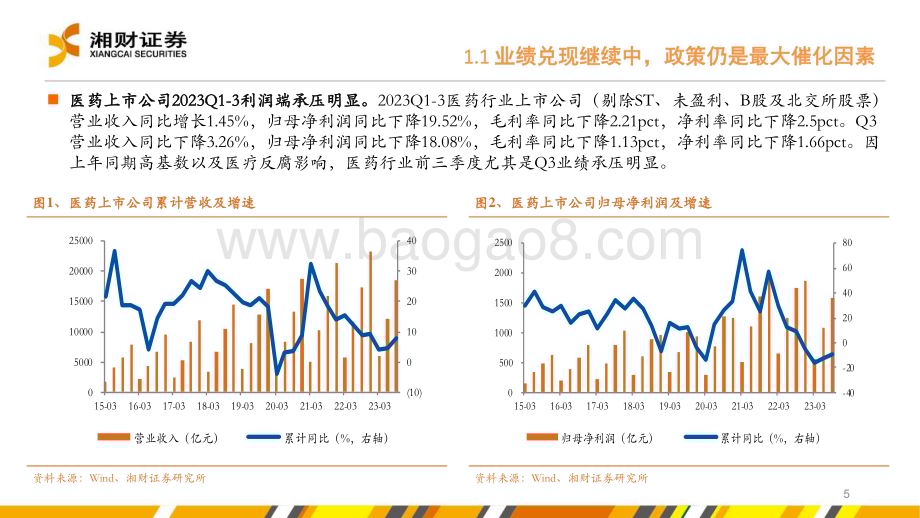 20231228_湘财证券_中药行业：创新与消费以“中药+”视角挖掘结构性机会_50页.pdf_第5页