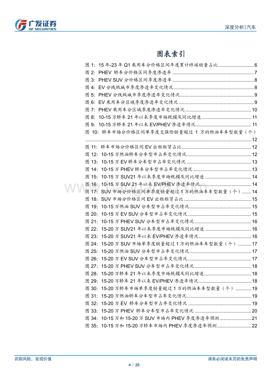 20230625_广发证券_汽车行业证券研究报告：如何看待PHEV在10_20万区间内的渗透率提升趋势_25页.pdf_第4页