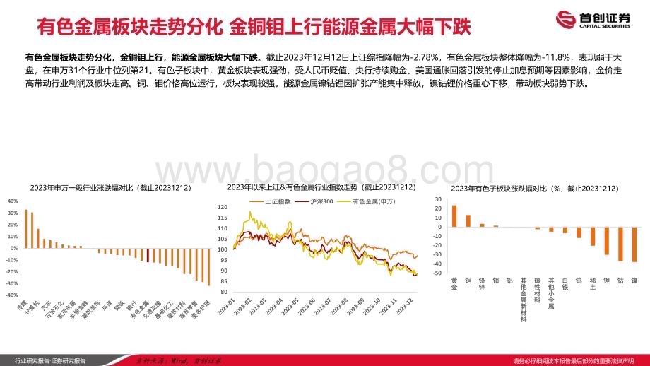 20240105_首创证券_有色金属行业2024年策略报告：供给约束+消费引擎切换看好金铜铝板块_55页.pdf_第5页