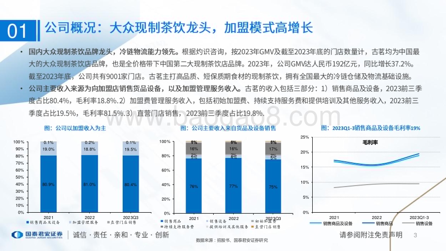 20240108_国泰君安_食品饮料行业一文读懂古茗控股招股书：大众现制茶饮龙头供应链与研发筑壁垒_23页.pdf_第3页