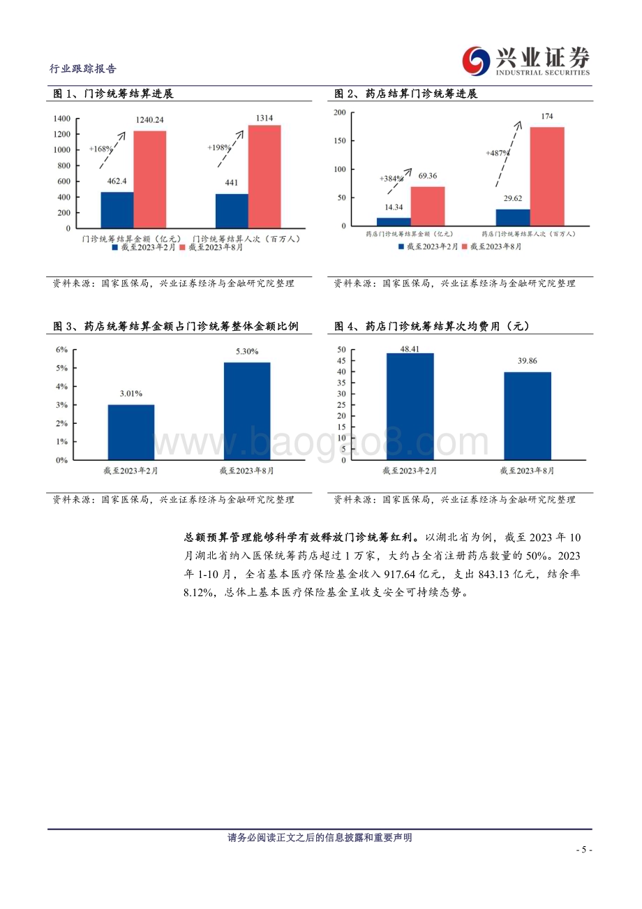 20240107_兴业证券_连锁药店行业跟踪报告：风好正是扬帆时_24页.pdf_第5页