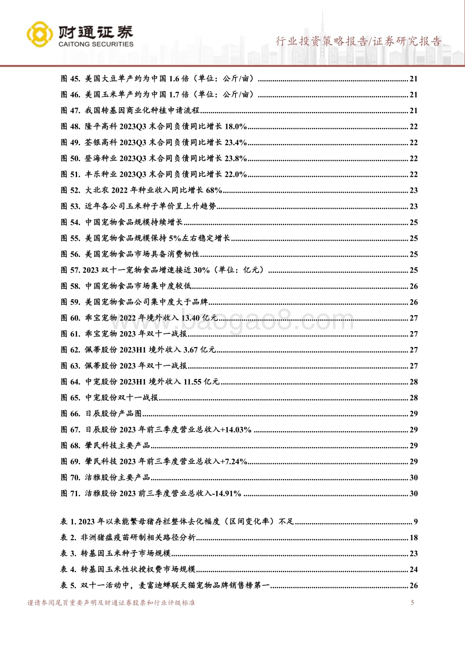 20231129_财通证券_2024年农林牧渔&中小盘年度策略：转基因商业化将启养殖周期反转在即_32页.pdf_第5页