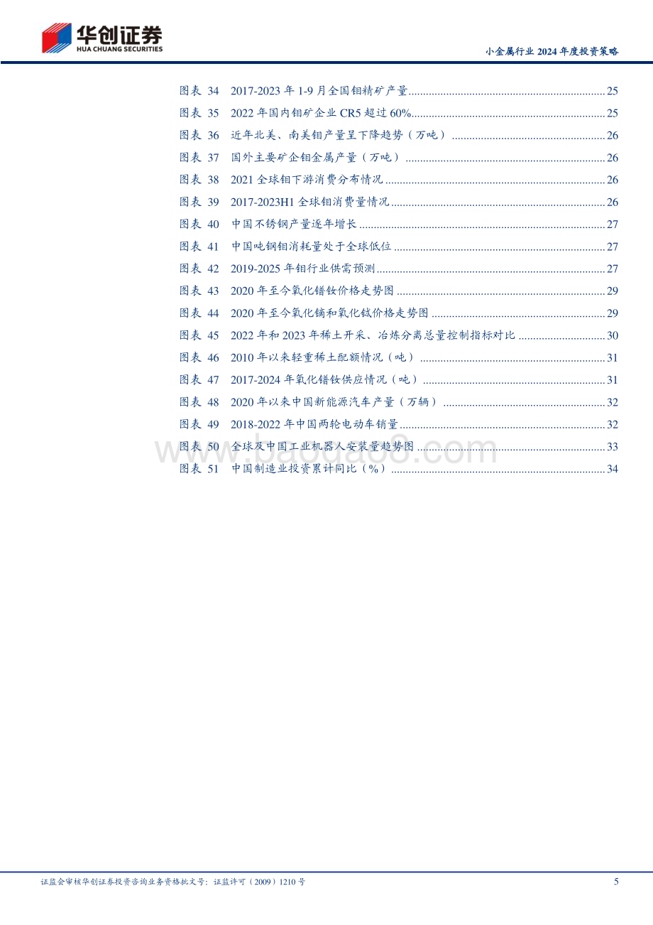 20231130_华创证券_小金属行业2024年度投资策略：供给总体受限需求端依然表现亮眼_37页.pdf_第5页