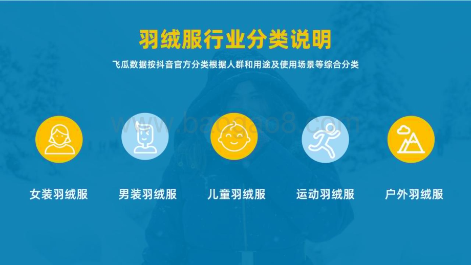 20231130_果集行研_2023年羽绒服行业洞察：YAYA雅鹿波司登COCO ZONE_43页.pdf_第3页