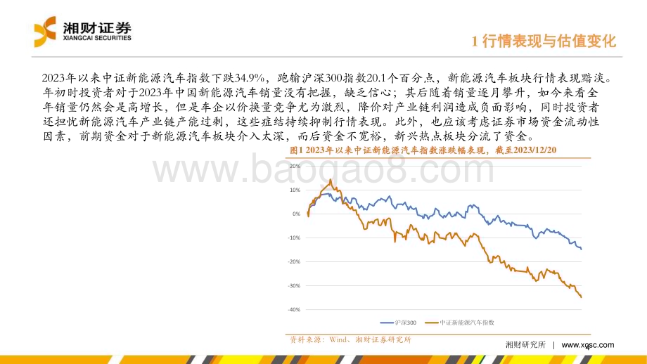 20231228_湘财证券_新能源汽车行业：否极泰来莫让浮云遮望眼_43页.pdf_第4页