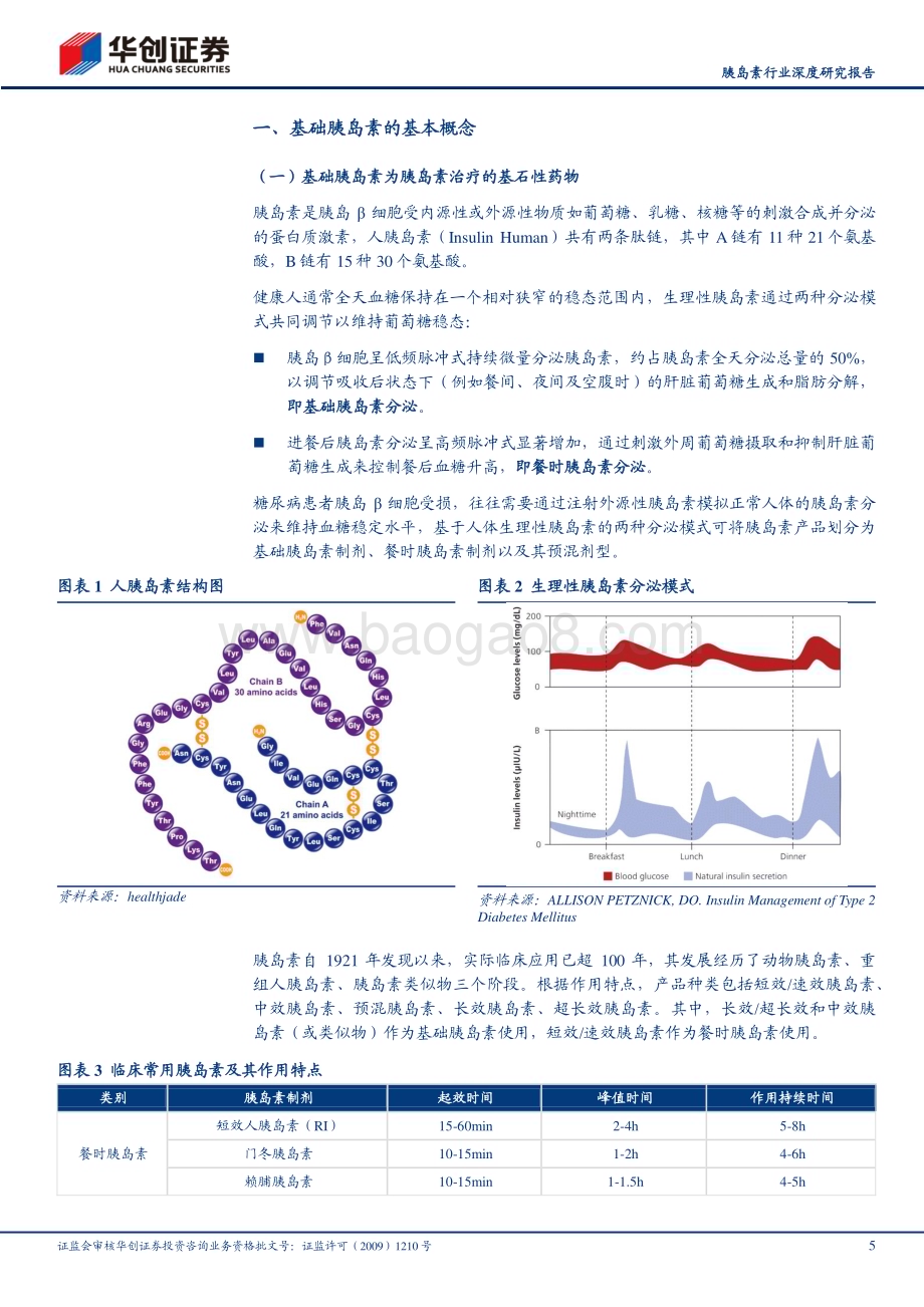 20240111_华创证券_胰岛素行业深度研究报告：基础胰岛素周制剂时代拉开序幕_28页.pdf_第5页