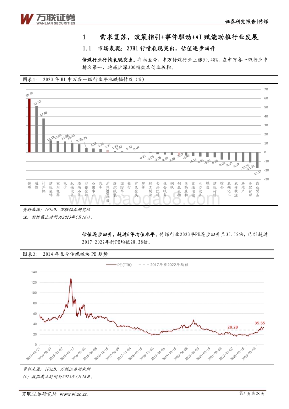 20230628_万联证券_传媒行业投资策略报告：政策、事件驱动复苏AI赋能行业创新_28页.pdf_第5页