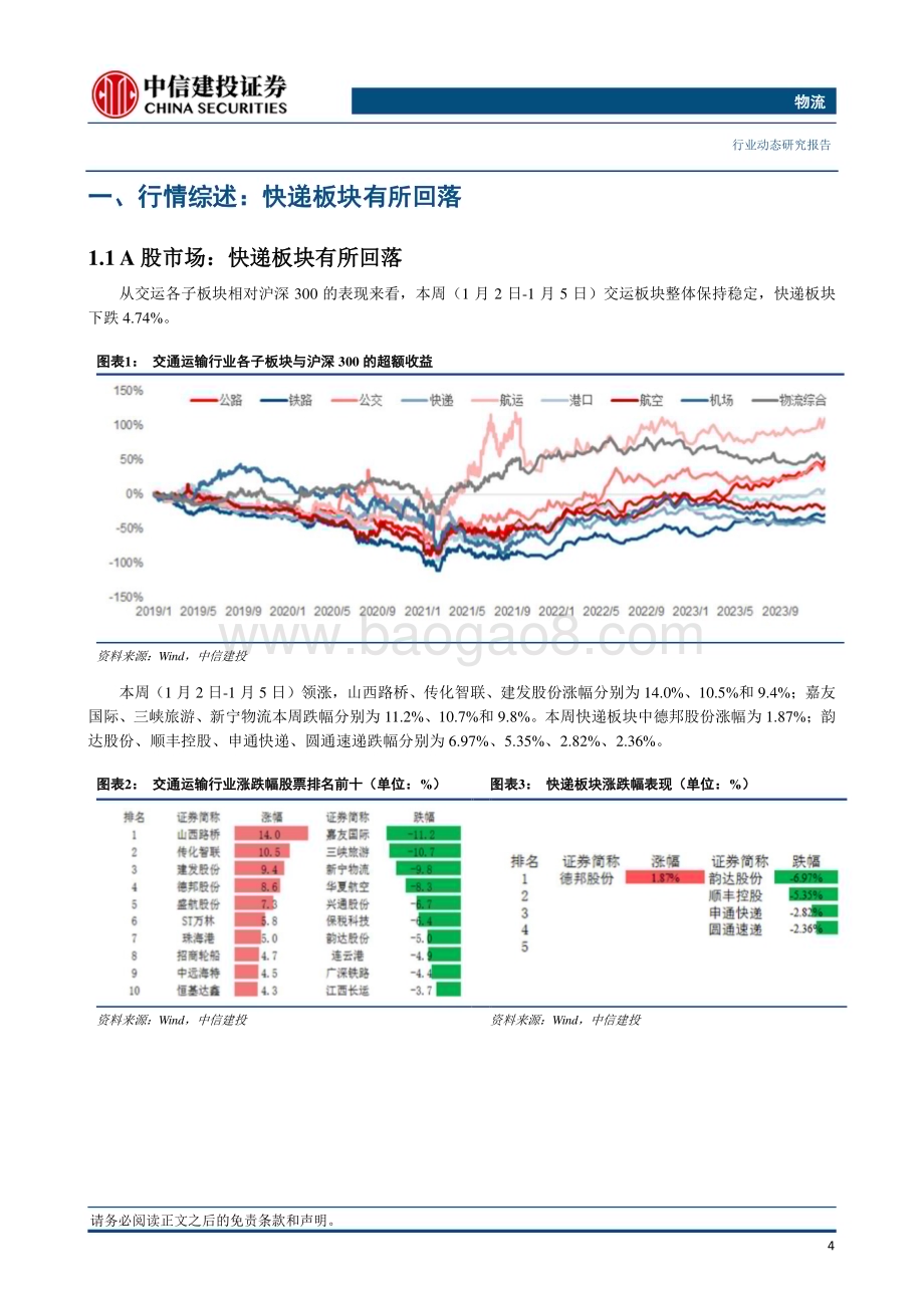 20240107_中信建投_物流行业动态：新版快递市场管理办法发布南航物流冲刺上交所拟募资60.8亿_24页.pdf_第5页