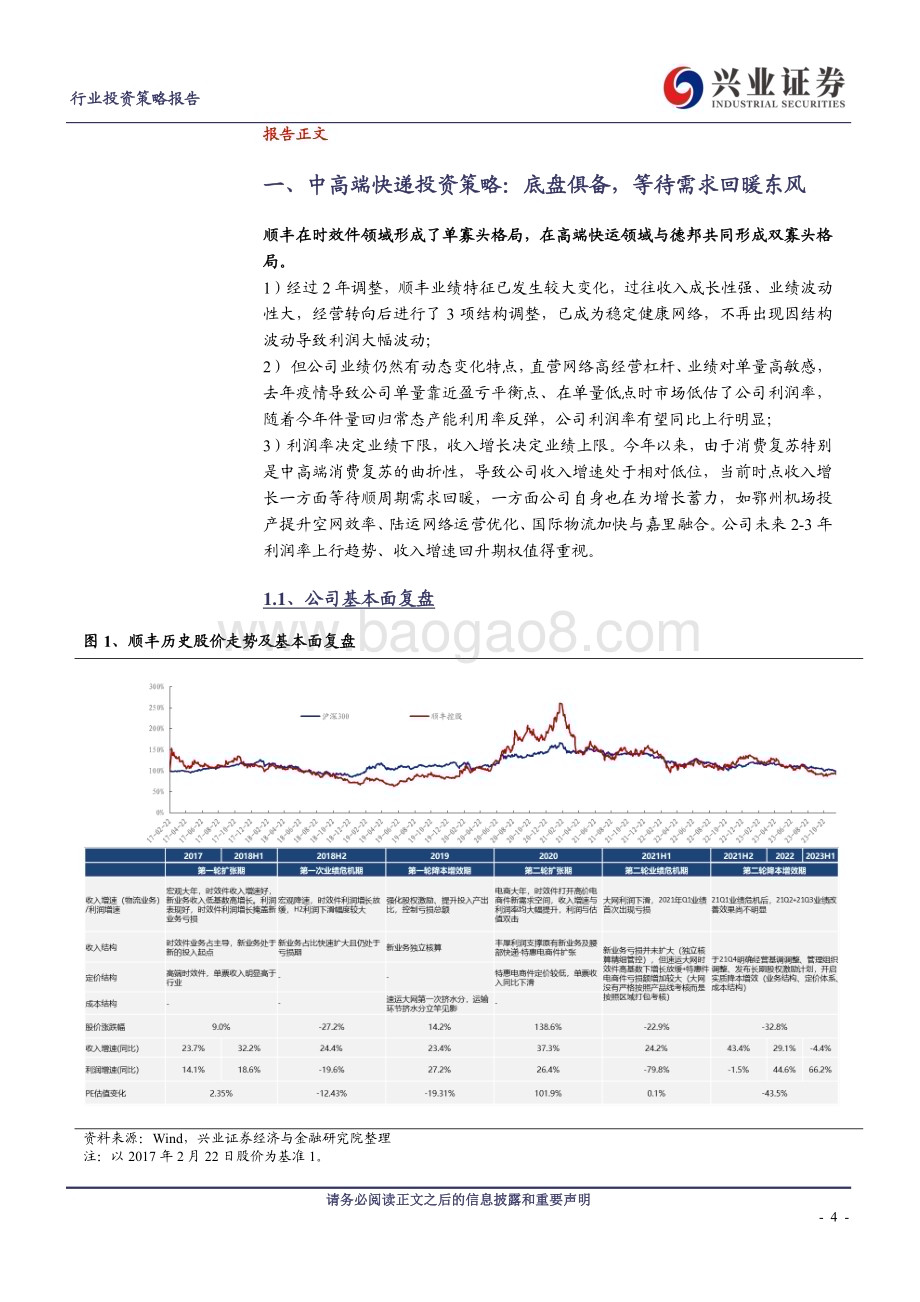 20231207_兴业证券_交通运输行业快递板块2024年度策略：高端物流景气产能双拐点经济快递量变质变双主线_34页.pdf_第4页