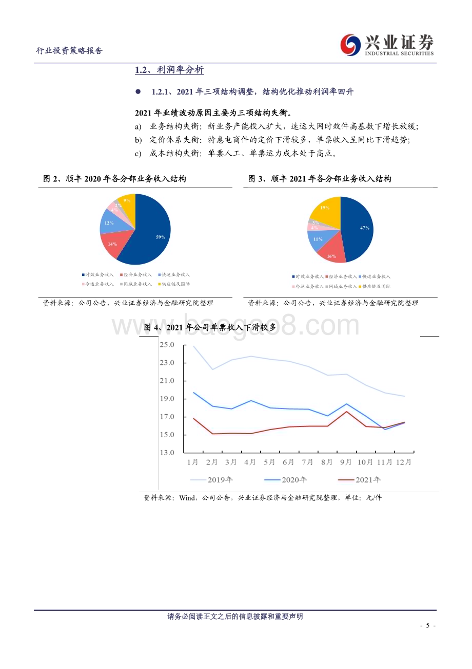 20231207_兴业证券_交通运输行业快递板块2024年度策略：高端物流景气产能双拐点经济快递量变质变双主线_34页.pdf_第5页