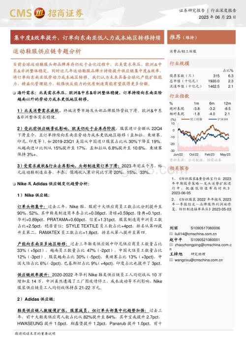 20230623_招商证券_轻工纺服行业运动鞋服供应链专题分析：集中度&效率提升订单向东南亚低人力成本地区转移持续_20页.pdf