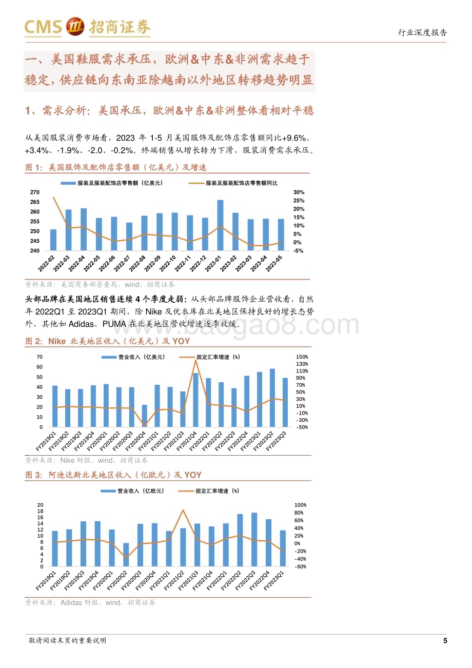 20230623_招商证券_轻工纺服行业运动鞋服供应链专题分析：集中度&效率提升订单向东南亚低人力成本地区转移持续_20页.pdf_第5页