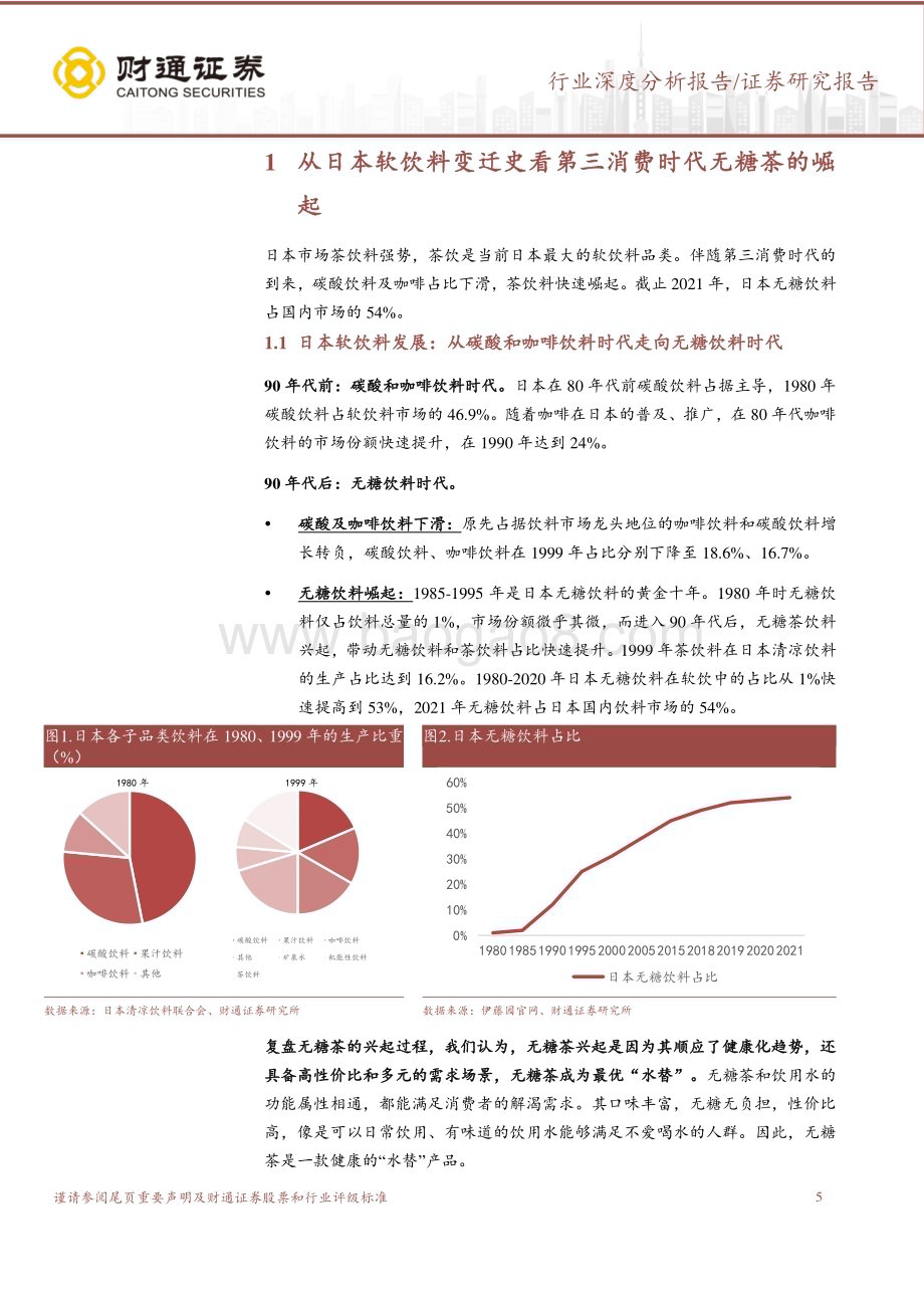 20231201_财通证券_食品饮料行业食饮轻笔记系列：茶饮新宠无糖茶沉寂多时顺势而发_27页.pdf_第5页