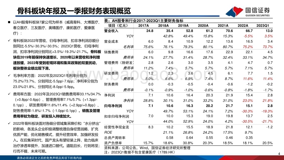 20230615_国信证券_医药生物行业骨科器械财报总结及行业专题：行而不辍未来可期_52页.pdf_第4页
