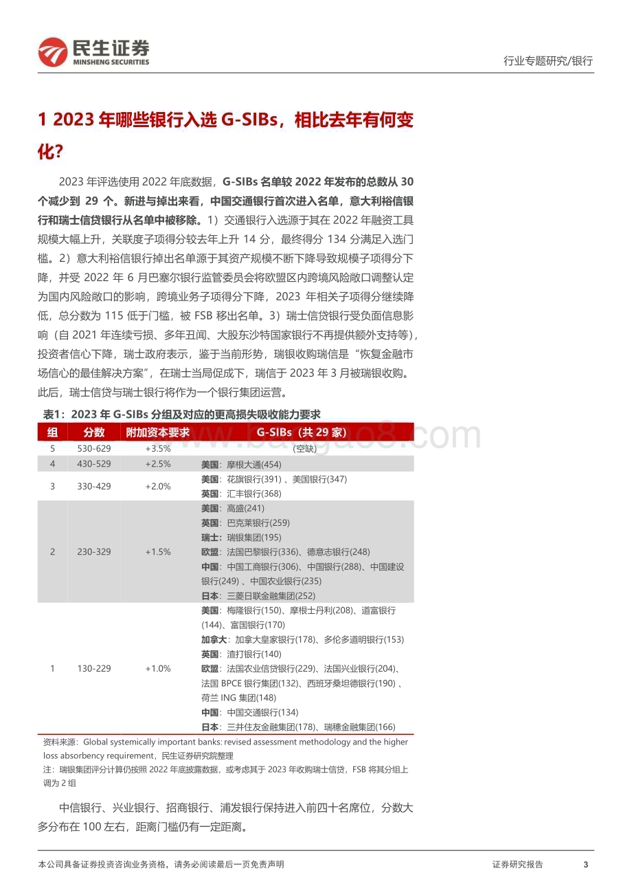 20231204_民生证券_银行业银行“补资本”系列专题之五：四大行TLAC缺口有多大海外银行如何达标？_22页.pdf_第3页