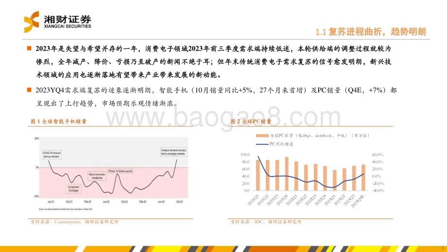 20231228_湘财证券_半导体行业：AI成长可期需求复苏可望_41页.pdf_第5页