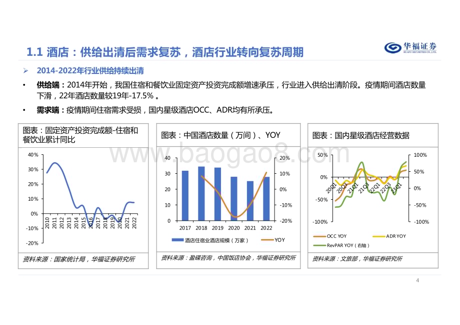 20231226_华福证券_2024年社会服务行业投资策略：看好具备结构性流量增长的节点_34页.pdf_第4页