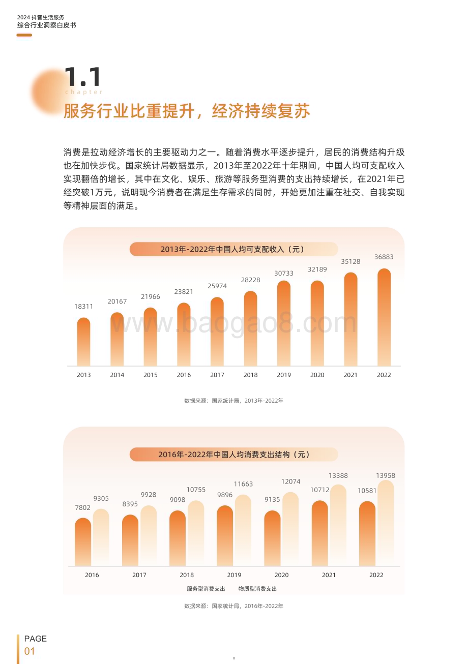 20231223_巨量_2024抖音生活服务综合行业白皮书：用心生活趋势_58页.pdf_第5页