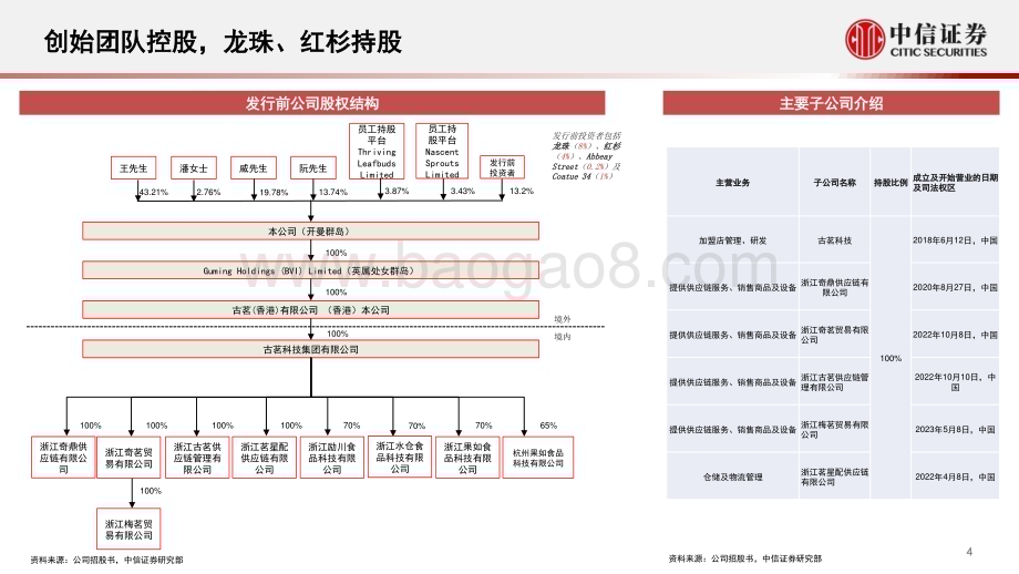 20240107_中信证券_食品饮料行业古茗招股书概览：中端茶饮龙头供应链壁垒卓越_23页.pdf_第5页