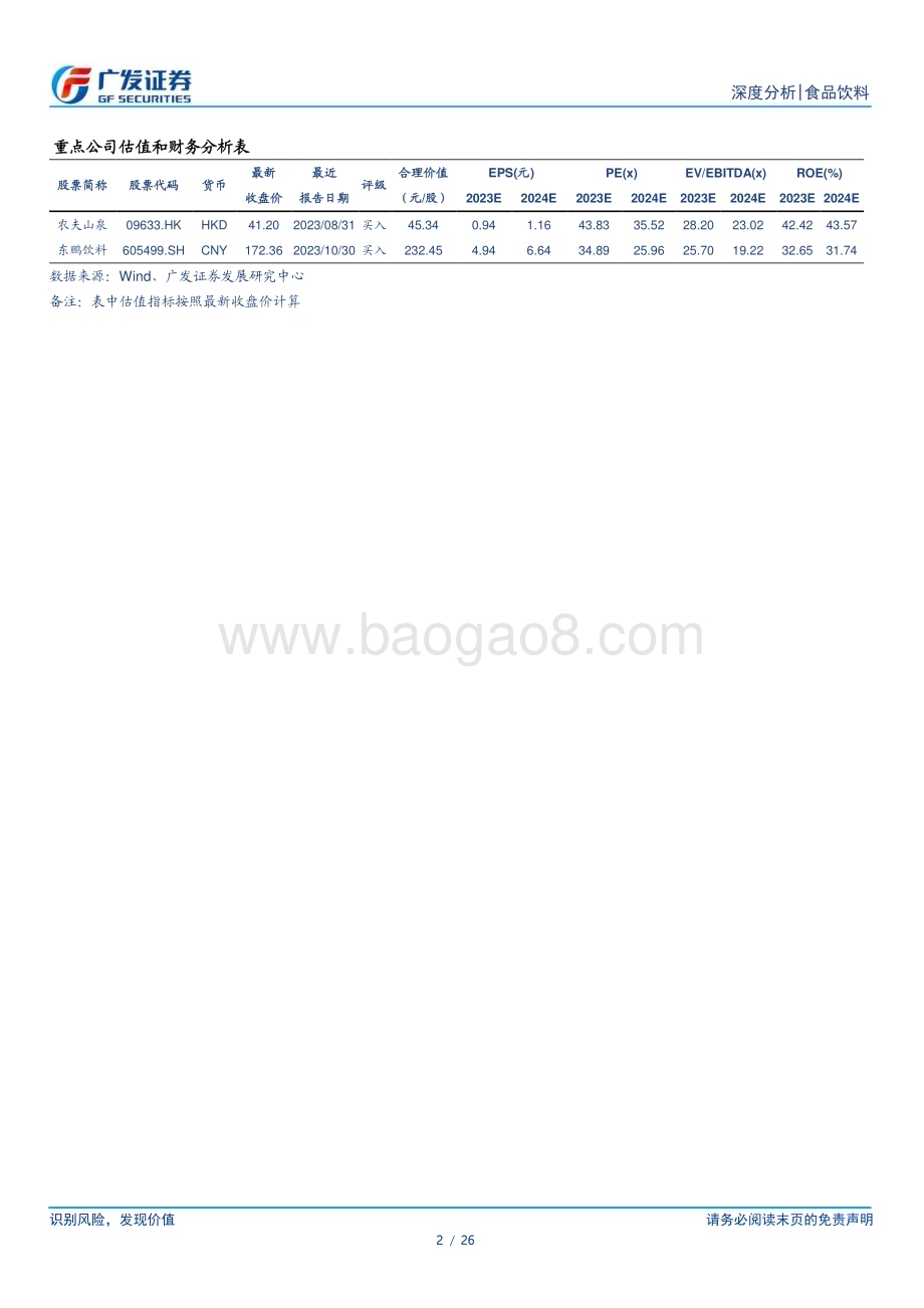 20240111_广发证券_无糖茶行业专题：以日鉴中浅谈无糖茶未来_26页.pdf_第2页