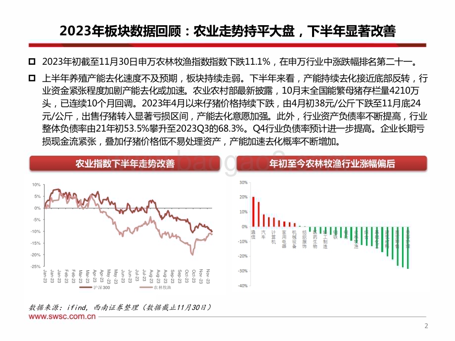 20231228_西南证券_农林牧渔行业2024年投资策略：产能去化进行时养殖产业链反转突破_39页.pdf_第3页