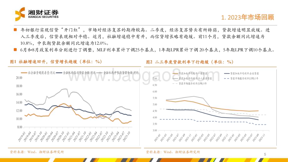 20231228_湘财证券_银行业策略：量质均衡进而致远_31页.pdf_第5页