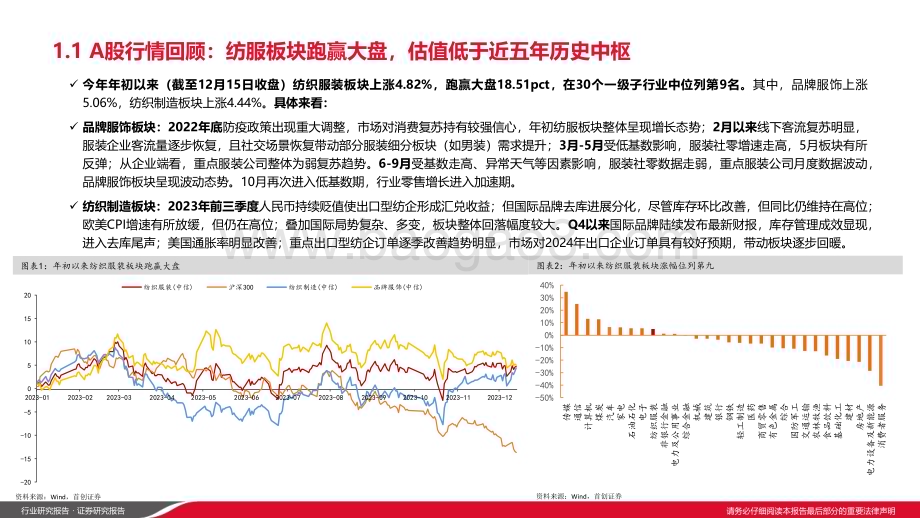 20240108_首创证券_纺织服装行业2024年度投资策略报告：困境反转变中求进_46页.pdf_第4页