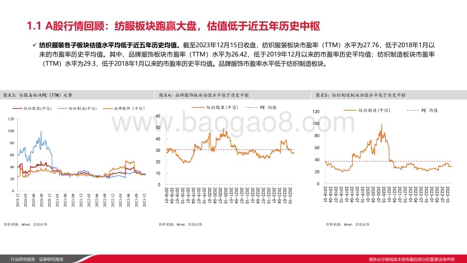 20240108_首创证券_纺织服装行业2024年度投资策略报告：困境反转变中求进_46页.pdf_第5页