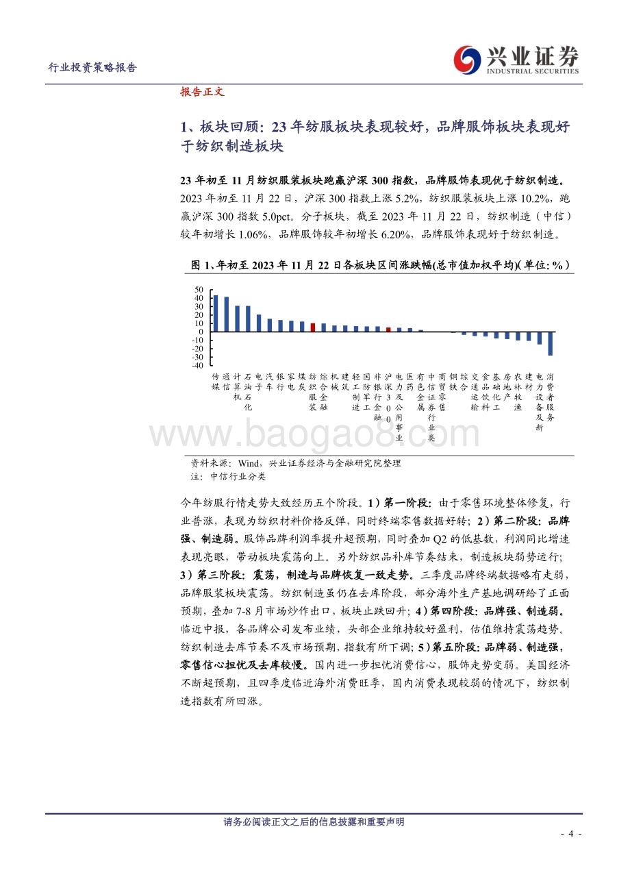 20231204_兴业证券_纺服行业2024年度策略报告：品牌服饰延续分化纺织制造静待回暖_27页.pdf_第4页