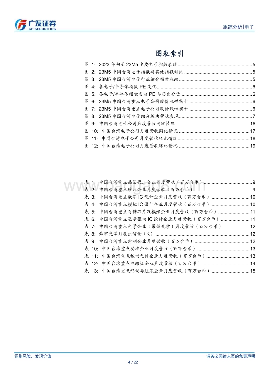 20230614_广发证券_电子行业证券研究报告：中国台湾电子公司23M5经营情况跟踪_22页.pdf_第4页