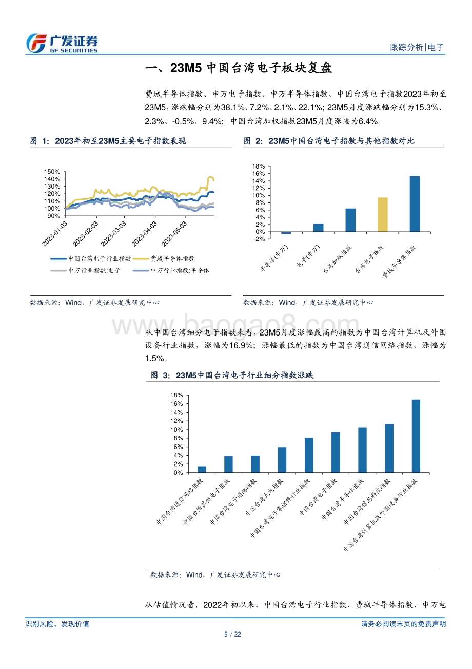 20230614_广发证券_电子行业证券研究报告：中国台湾电子公司23M5经营情况跟踪_22页.pdf_第5页