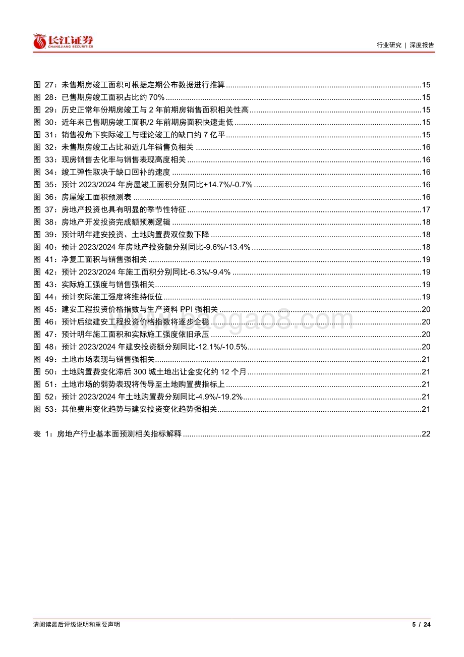 20231201_长江证券_房地产行业中观指标的预测框架和趋势展望：迈向新的均衡点_24页.pdf_第5页