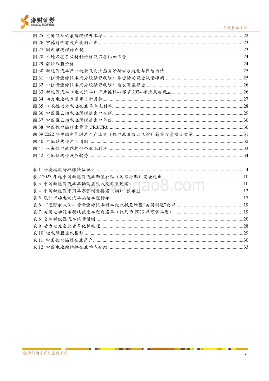 20231225_湘财证券_新能源汽车行业2024年度策略：否极泰来莫让浮云遮望眼_37页.pdf_第4页