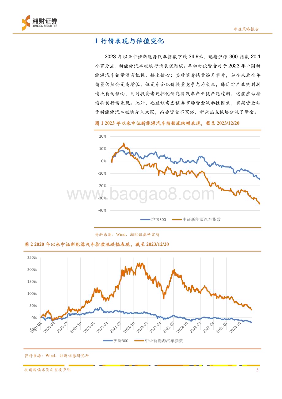 20231225_湘财证券_新能源汽车行业2024年度策略：否极泰来莫让浮云遮望眼_37页.pdf_第5页
