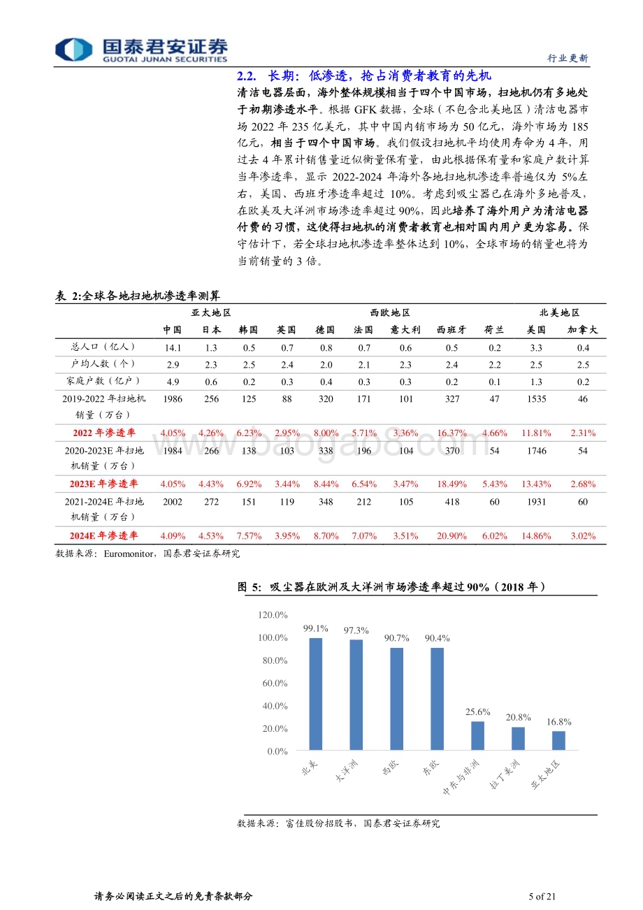20231225_国泰君安_家用电器行业：从产品走向品牌智能家电出海正当时_21页.pdf_第5页