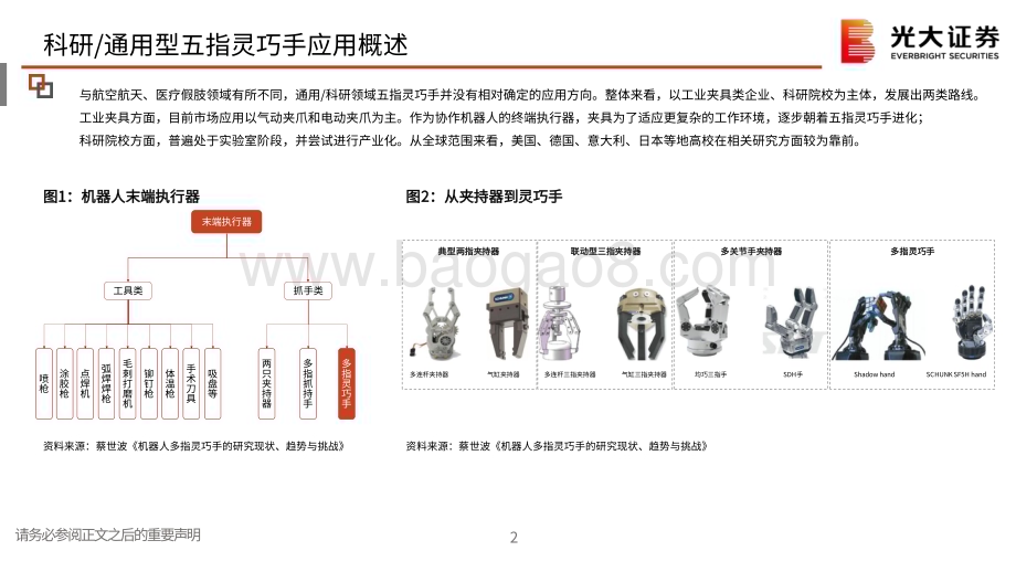 20231126_光大证券_人形机器人行业专题报告：经典五指灵巧手拆机科研及通用篇_41页.pdf_第3页