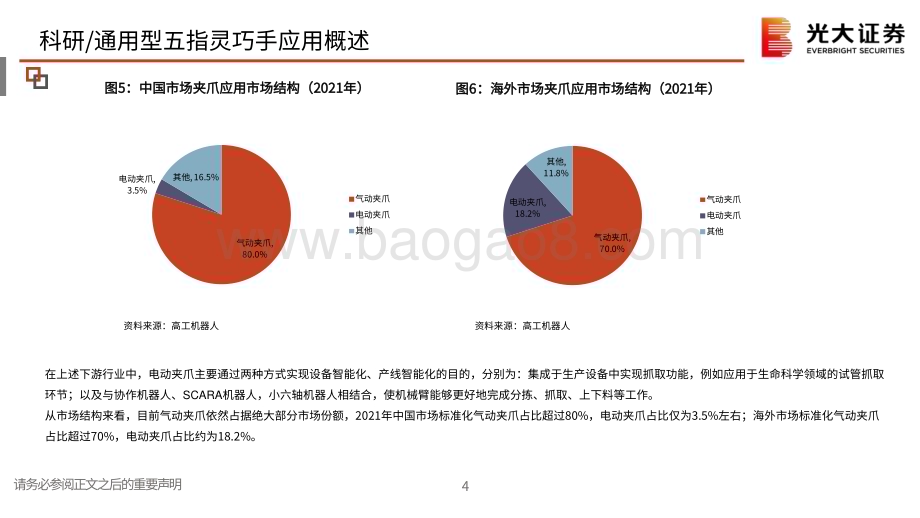 20231126_光大证券_人形机器人行业专题报告：经典五指灵巧手拆机科研及通用篇_41页.pdf_第5页