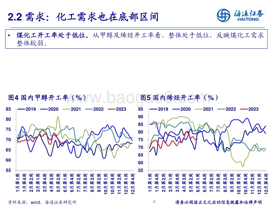 20230624_海通证券_煤炭行业证券研究报告：韧性犹在重估可期_45页.pdf_第4页