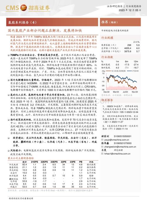 20231205_招商证券_电力设备及新能源行业氢能系列报告：国内氢能产业部分问题正在解决发展将加快_24页.pdf