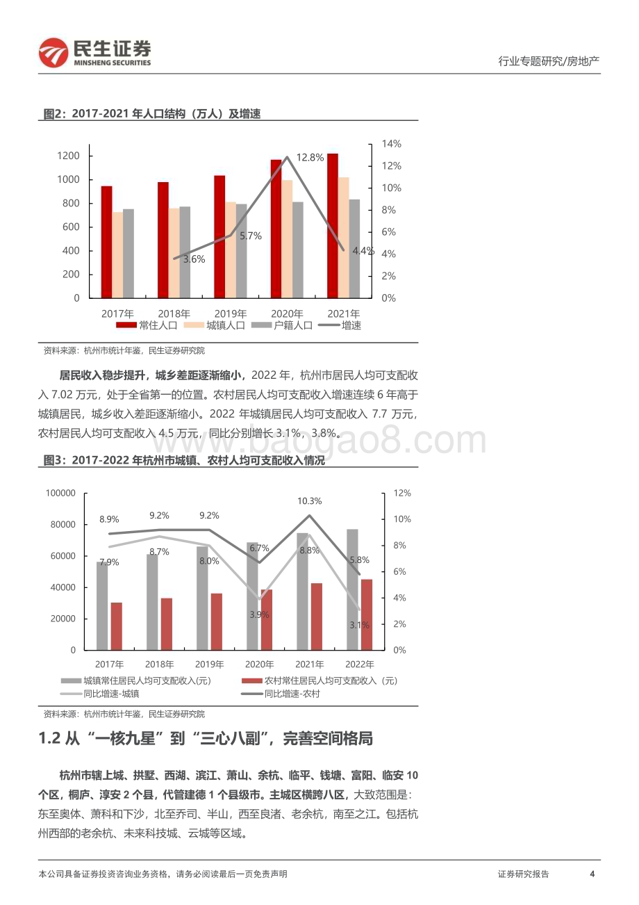 20230704_民生证券_房地产行业全国调研系列报告之长三角区域（四）：杭州市场整体维稳板块分化持续_20页.pdf_第4页
